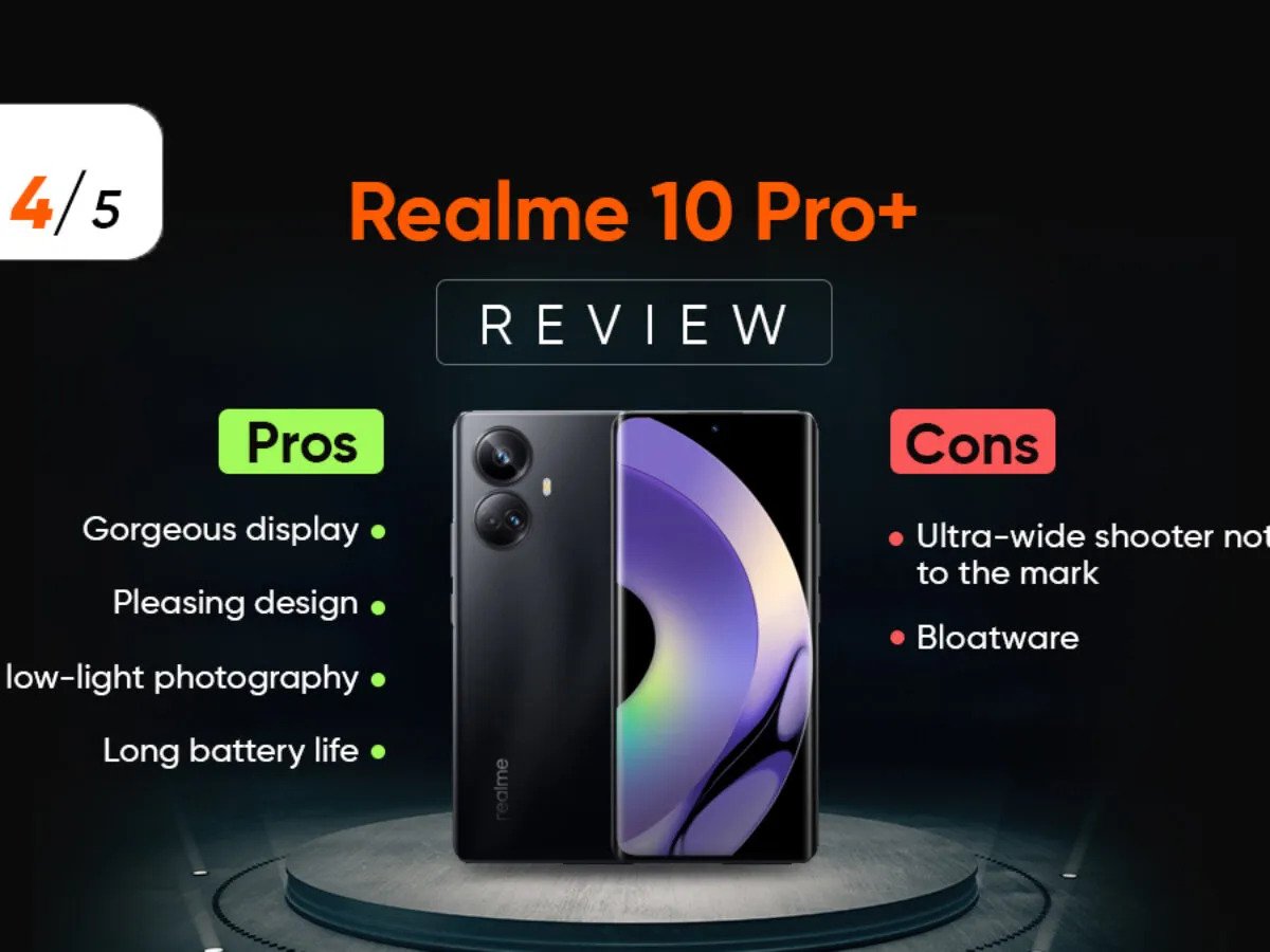 realme 10 Pro